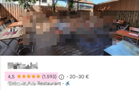 Griechische Gastro, 30+ Jahre vorher